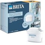 Die besten Kaffees für Filterkaffee: Wie BRITA Wasserfilter Kartuschen MAXTRA den Geschmack beeinflussen