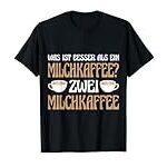 „Was ist Milchkaffee? Die besten Varianten im Vergleich – Analysen und Empfehlungen für Kaffeeliebhaber“