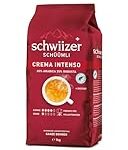 Die besten Bohnenkaffees im Vergleich: Eine umfassende Analyse der Top-Produkte für Kaffeeliebhaber