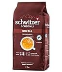 Die besten Kaffees für Vollautomaten: Eine umfassende Analyse und Vergleich der Top-Produkte Die besten Kaffees für Vollautomaten: Eine umfassende Analyse und Vergleich der Top-Produkte