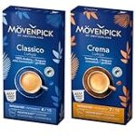Die besten Mövenpick Kaffeesorten im Vergleich: Eine umfassende Analyse für Kaffeeliebhaber