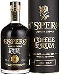 Kaffee mit Rum: Die besten Kombinationen und Produkte im Vergleich