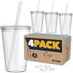 „Die besten To-Go-Becher mit Strohhalm im Vergleich: Perfekte Begleiter für Ihren Kaffeegenuss unterwegs“ „Die besten To-Go-Becher mit Strohhalm im Vergleich: Perfekte Begleiter für Ihren Kaffeegenuss unterwegs“