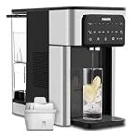 „Die besten Wasserspender mit Kohlensäure für zuhause: Eine Analyse für Kaffeeliebhaber“