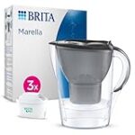 „Der perfekte Kaffee: Wie der Brita Wasserfilter Schwarz den Kaffeegenuss optimiert – Analyse und Vergleich der besten Kaffees und Kaffeeprodukte“