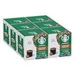 „Der perfekte Americano: Eine Analyse und der Vergleich der besten Starbucks-Kaffees“