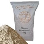 Erbsen aus Müllers Mühle: Ein Vergleich der besten Kaffeealternativen für Ihr perfektes Kaffeevergnügen