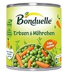 „Bonduelle Produkte im Vergleich: Die besten Kaffeealternativen für eine gesunde Auszeit“
