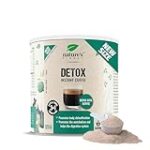 Kaffee und Verdauung: Eine Analyse der besten Kaffees und Kaffeeprodukte für eine gesunde Darmfunktion