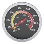 Die ideale San Diego Temperatur für perfekten Kaffee: Eine Analyse der besten Kaffees und Kaffeeprodukte