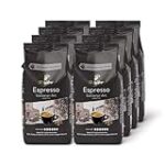 „Tchibo Mailänder Art im Test: Ein Vergleich der besten Kaffees und Kaffeeprodukte für Genussliebhaber“ „Tchibo Mailänder Art im Test: Ein Vergleich der besten Kaffees und Kaffeeprodukte für Genussliebhaber“