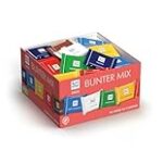 Die perfekte Kombination: Ritter Sport Quadretties und die besten Kaffees – Ein Vergleich für wahre Genussliebhaber