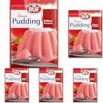 „Erdbeer-Pudding und Kaffee: Die perfekte Kombination – Analyse der besten Kaffeeprodukte für dein Dessert“