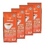 Die Dallmayr Home Barista: Eine umfassende Analyse und der Vergleich der besten Kaffees und Kaffeeprodukte für Zuhause
