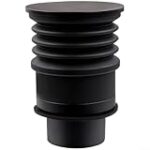 „Eureka Atom: Die beste Wahl für Kaffeeliebhaber – Analyse und Vergleich der Top-Kaffeemühlen“