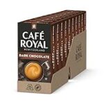 Die besten Café-Schoko-Kombinationen: Analyse und Vergleich der köstlichsten Kaffeeprodukte
