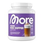 Der ultimative Vergleich: Die besten Iced Coffees und Kaffeeprodukte im Test