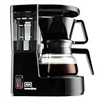 Die besten Melitta Kaffeemaschinen für kleine Küchen: Ein Vergleich und Analyse der Top-Modelle