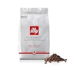 „Der perfekte Mahlgrad: Wie er den Geschmack von Kaffee beeinflusst – Ein Vergleich der besten Kaffees und Kaffeeprodukte“
