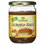 Die perfekte Kombination: Nussenia Nuss-Schoko-Creme im Vergleich mit den besten Kaffees für Genussmomente Die perfekte Kombination: Nussenia Nuss-Schoko-Creme im Vergleich mit den besten Kaffees für Genussmomente