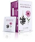 Meister Tee und feine Früchte: Eine Analyse der besten Kaffees und Kaffeeprodukte für aromatische Genussmomente